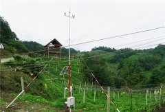 小型氣象站多少錢？風(fēng)途小型氣象站報價