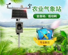 農(nóng)業(yè)氣象觀測站有什么作用？看看這個案例就知道了！
