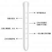 土壤剖面水分儀，管式土壤墑情監(jiān)測(cè)儀