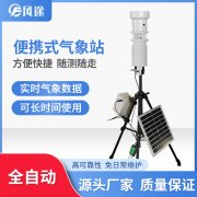 便攜式氣象站為生態(tài)農(nóng)業(yè)發(fā)展保駕護(hù)航